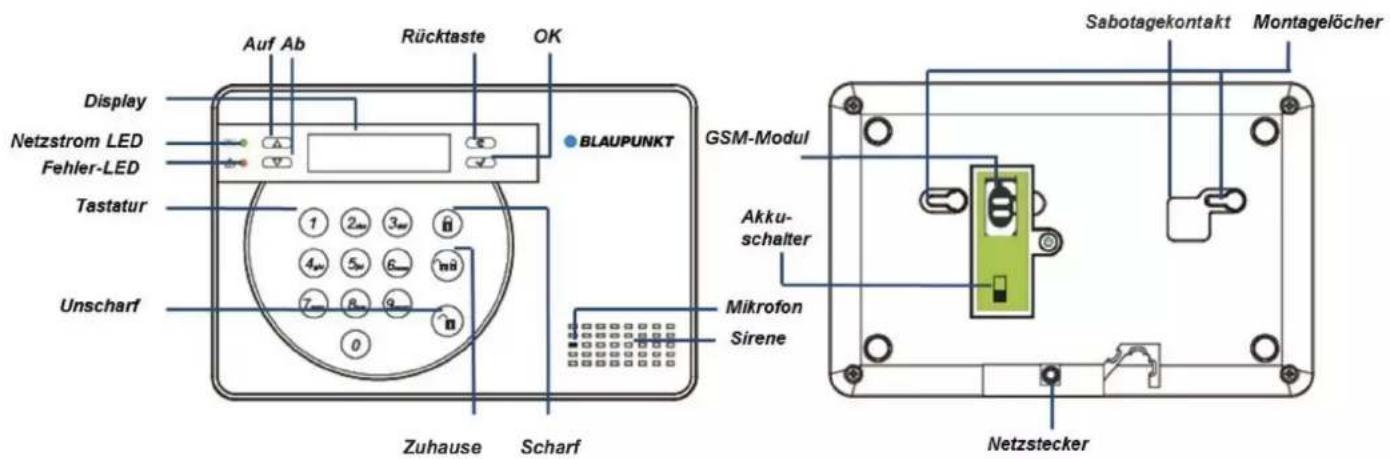 BLAUPUNKT SA 2900R - Alarmzentrale und Zubehör - 1