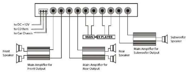 BLAUPUNKT EQ 700 - WIRING DIAGRAM - 1