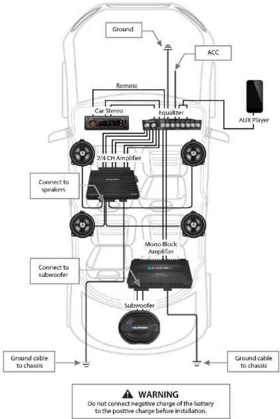 BLAUPUNKT EQ 700 - WIRING DIAGRAM - 1