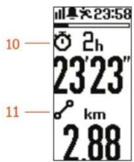 10 — 2h 23'23" km 2.88