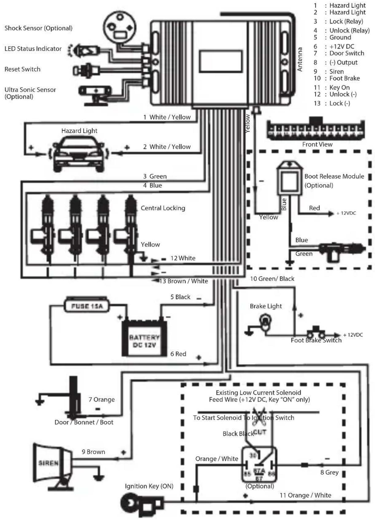 BLAUPUNKT E01 - TROUBLESHOOTING - 1