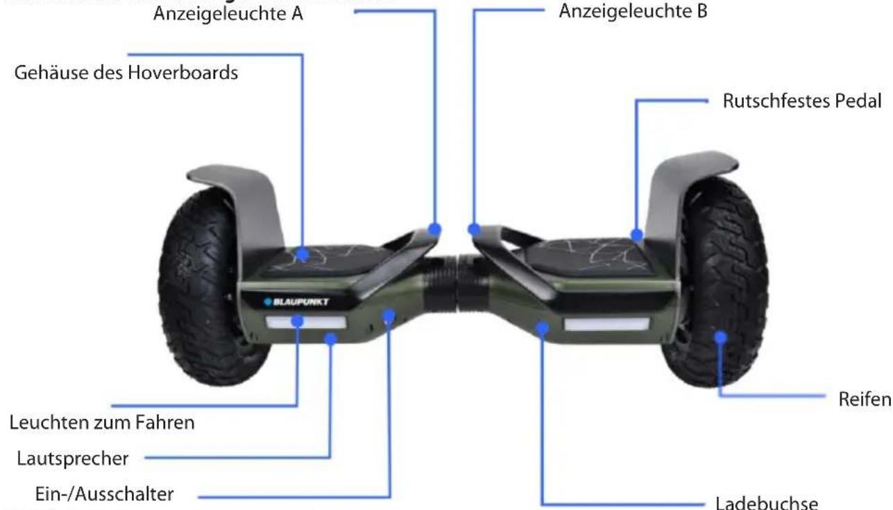 Anzeigeleuchte A Gehäuse des Hoverboards Rutschfestes Pedal Reifen Ladebuchse Ein-/Ausschalter Lautsprecher Leuchten zum Fahren BLAUPUNKT