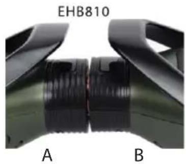BLAUPUNKT EHB810 - Funkciju signalas - 1