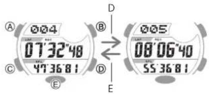 CASIO G-Squad GBD-800UC-3 - Viewing Lap/Split Records - 3