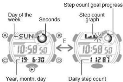 CASIO G-Squad GBD-800UC-3 - Displaying the Step Count - 1