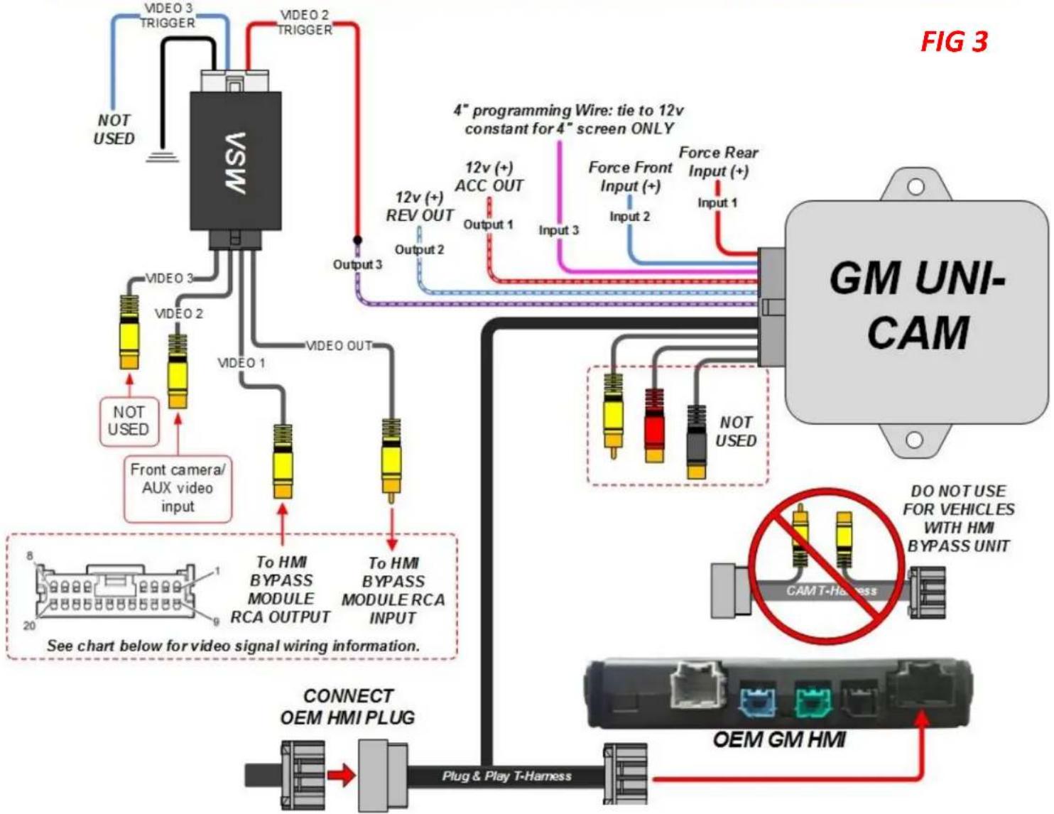 NAV-TV GM UNI-CAM NTV-KIT629 - GM UNI-CAM Installaon (2017+ with OEM HMI Bypass Module ONLY) - 3