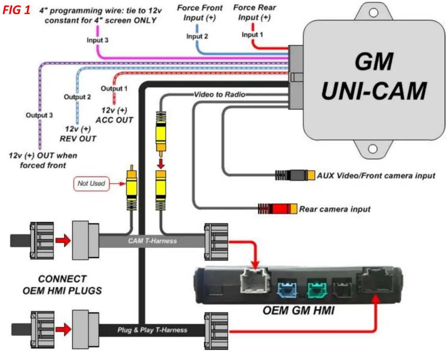 NAV-TV GM UNI-CAM NTV-KIT629 - GM UNI-CAM Diagram (adding aermarket cameras) - 1