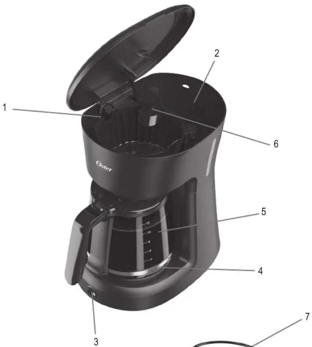 Oster 1 2 6 5 4 3 7