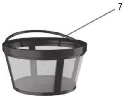 OSTER BVSTDCS12R - CONOZCA SU CAFETERA - 2