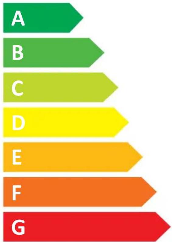 COMFEE RCB414WH1 - Comfee - 1