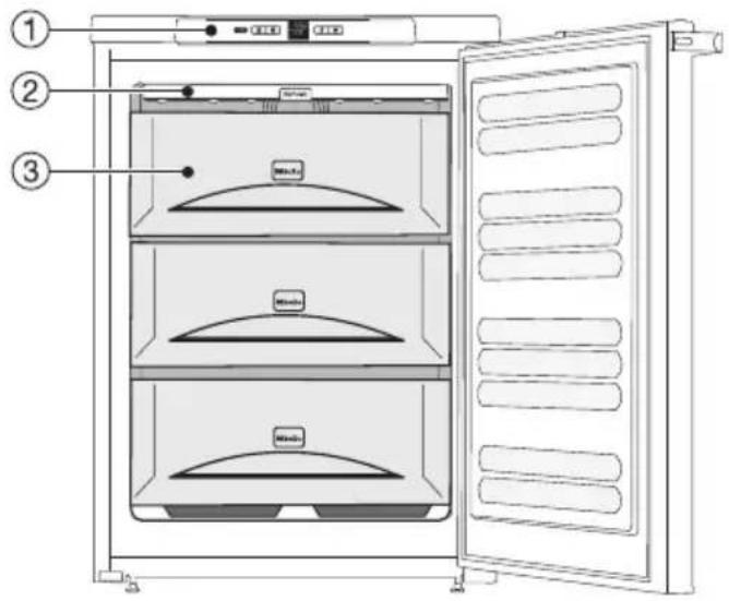 MIELE FN 12021 S - Gerätebeschreibung - 2