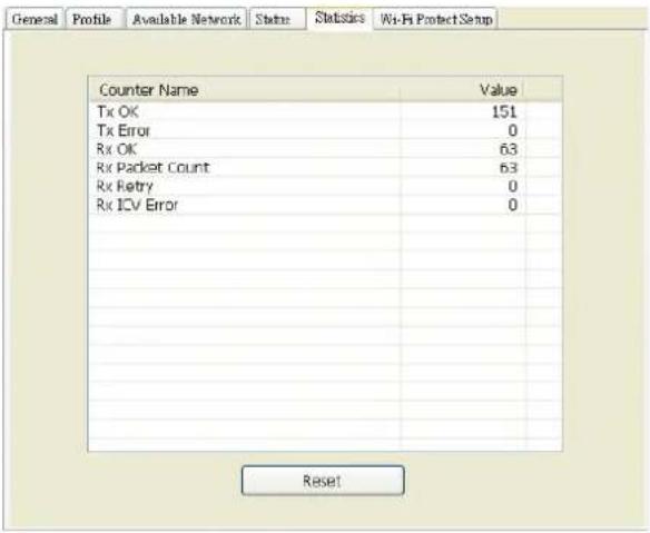 General Profile Available Network Status Statistics Wi-Fi Protect Setup Counter Name Value Tx OK 151 Tx Error 0 Rx OK 63 Rx Packet Count 63 Rx Retry 0 Rx ICV Error 0 Reset
