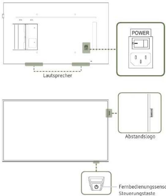 SAMSUNG LH49QMFPLGC - Bauteile - 1