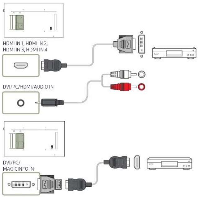 SAMSUNG LH49QMFPLGC - Anschließen mit einem HDMI-DVI-Kabel - 1