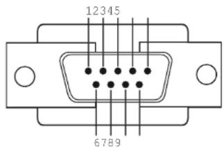 SAMSUNG LH49QMFPLGC - Kabelanschluss - 1