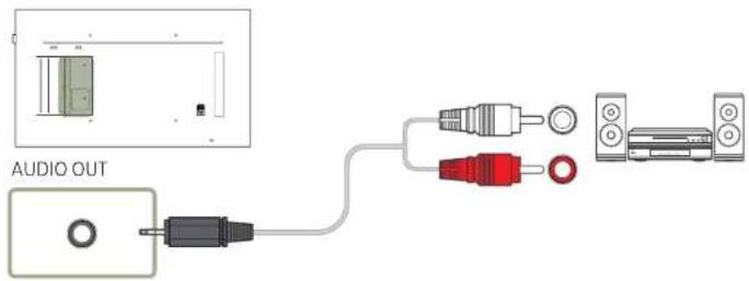 SAMSUNG LH49QMFPLGC - Anschließen an ein Audiosystem - 1