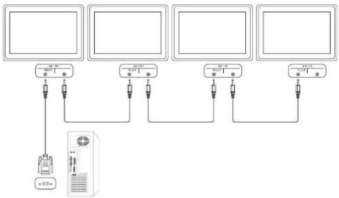 SAMSUNG LH49QMFPLGC - Anschluss - 1