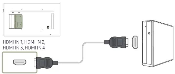 SAMSUNG LH49QMFPLGC - Anschließen mit einem HDMI-Kabel - 1