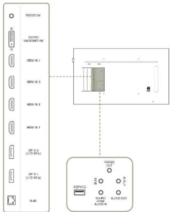 SAMSUNG LH49QMFPLGC - Rückseite - 1