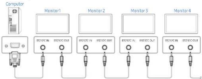 SAMSUNG LH015IERKLS - Anschluss - 1