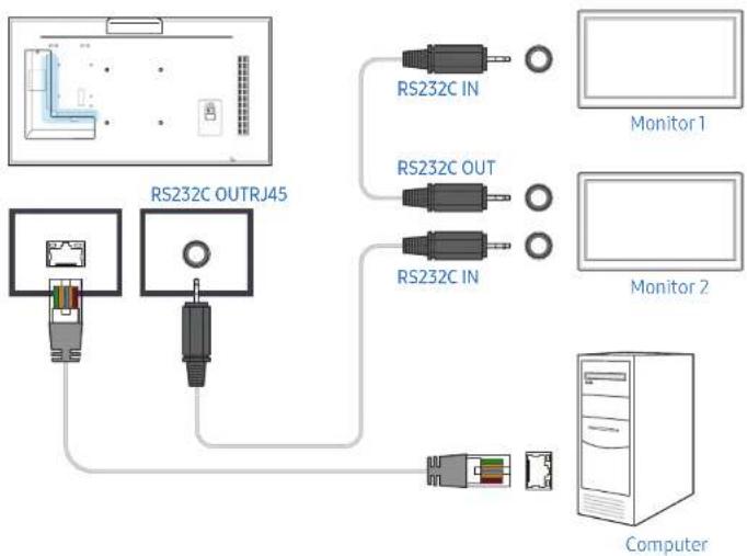SAMSUNG LH015IERKLS - Verbinden über ein gekreuztes LAN-Kabel - 1