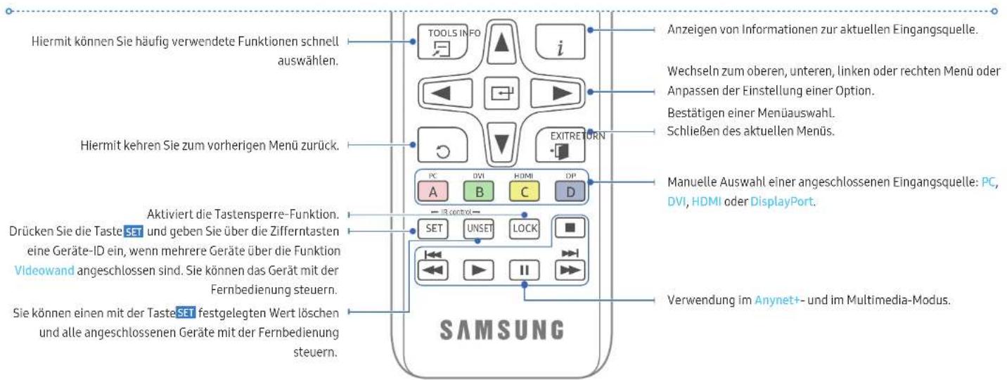 SAMSUNG LH015IERKLS - Fernbedienung - 2