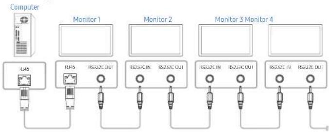 SAMSUNG LH015IERKLS - Anschluss - 3