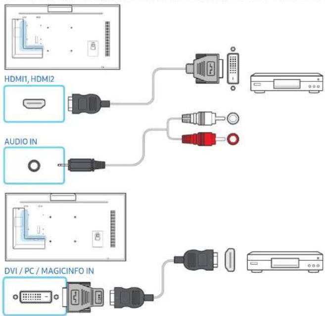 SAMSUNG LH015IERKLS - Anschließen mit einem HDMI/DVI-Kabel - 1