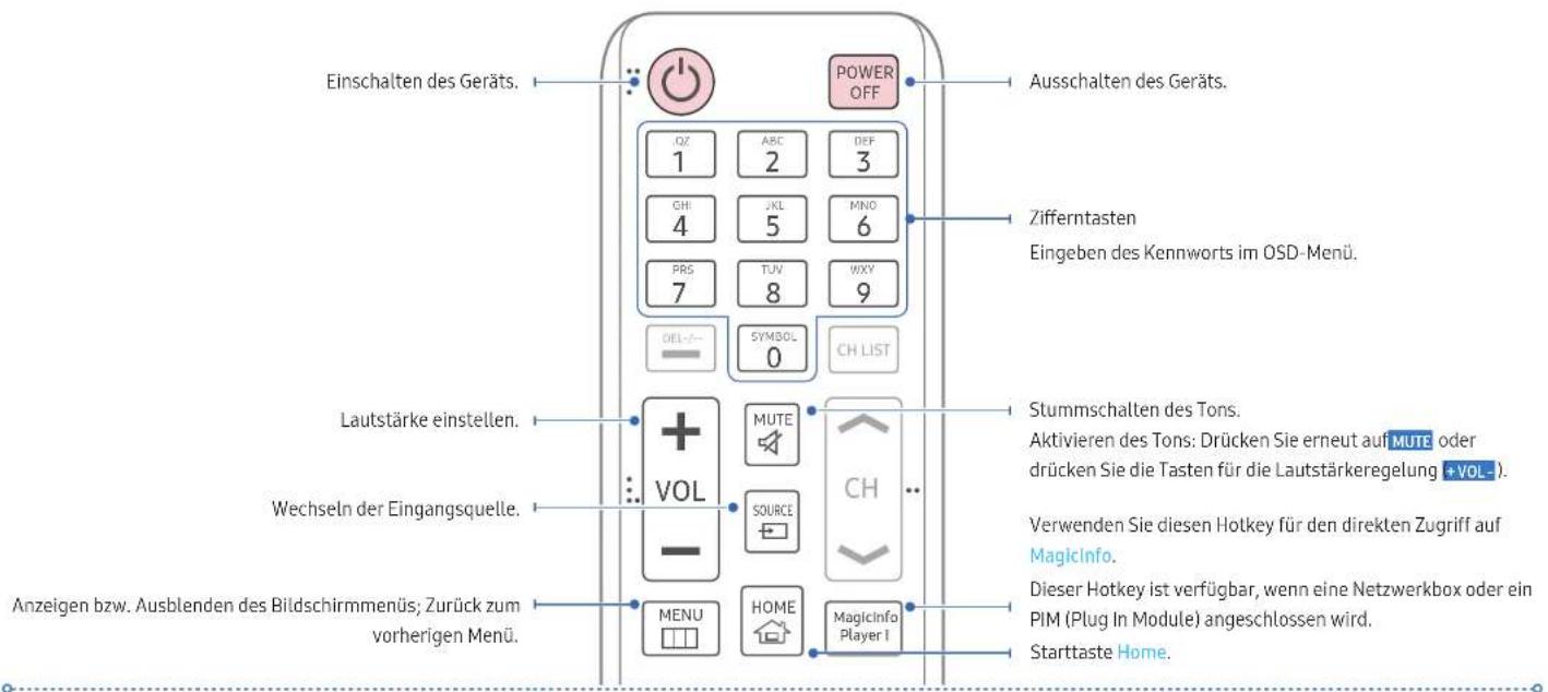 SAMSUNG LH015IERKLS - Fernbedienung - 1