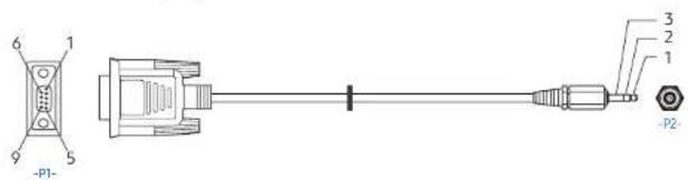 SAMSUNG LH015IERKLS - RS232C-Kabel - 1