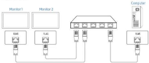 SAMSUNG LH015IERKLS - Anschluss - 2