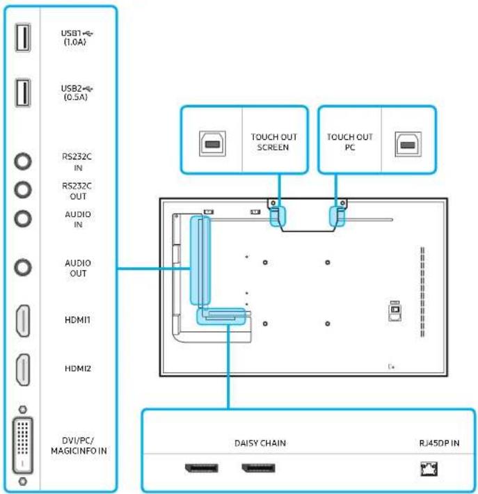 SAMSUNG LH015IERKLS - Rückseite - 2