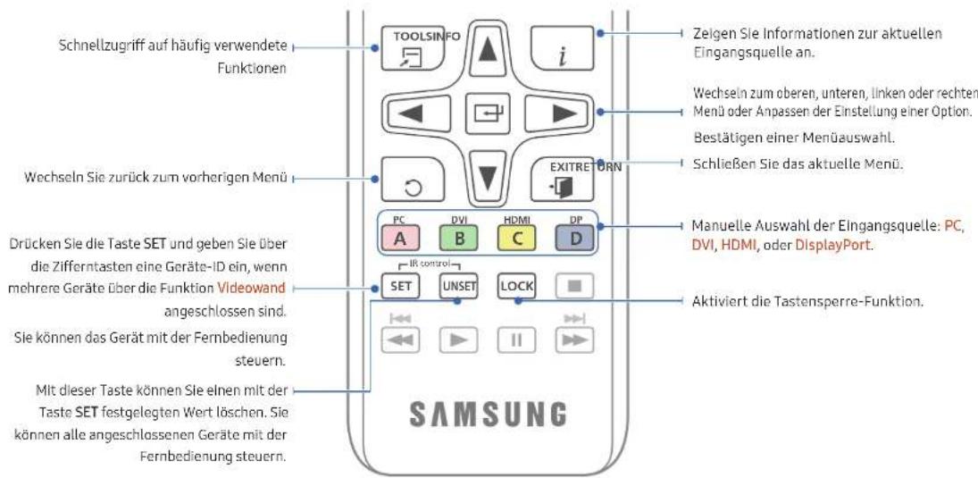 SAMSUNG LH46UMNHLBB - Fernbedienung - 3