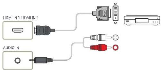 SAMSUNG LH46UMNHLBB - Anschließen mit einem HDMI-DVI-Kabel - 1