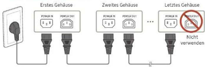 SAMSUNG LH020IERKFS - Vorsichtsmaßnahmen beim Anschließen des Stroms - 1