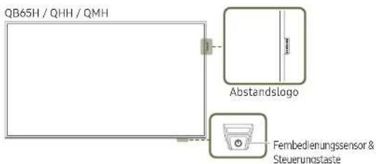 SAMSUNG LH55QHHPLGC - Bauteile - 2