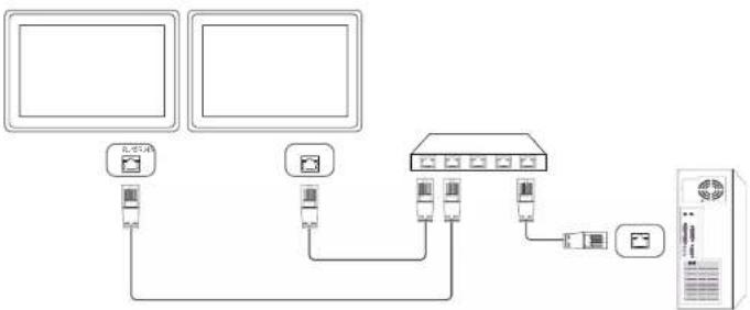 SAMSUNG LH55QHHPLGC - Anschluss - 2