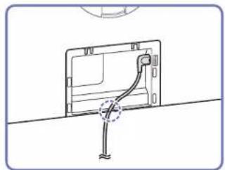 SAMSUNG LH55QHHPLGC - Anschlussanleitung für Stromkabel - 3