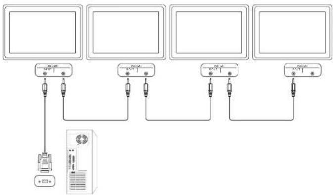 SAMSUNG LH55QHHPLGC - Anschluss - 1