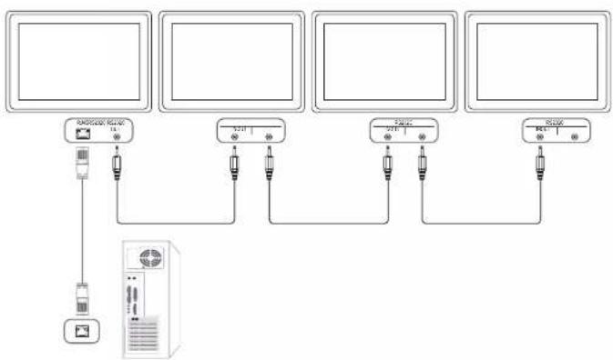 SAMSUNG LH55QHHPLGC - Anschluss - 3