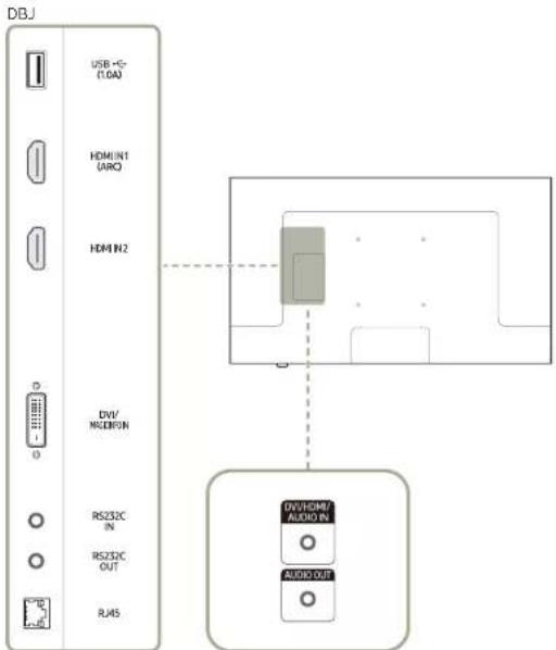 SAMSUNG LH55QHHPLGC - Rückseite - 1