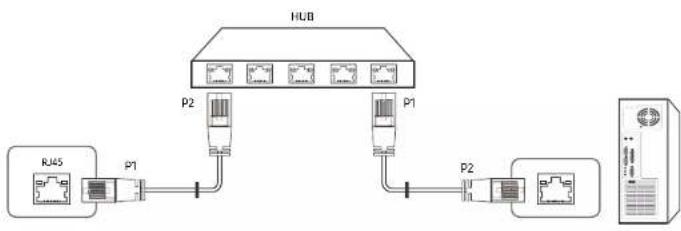 SAMSUNG LH55QHHPLGC - LAN-Kabel - 2