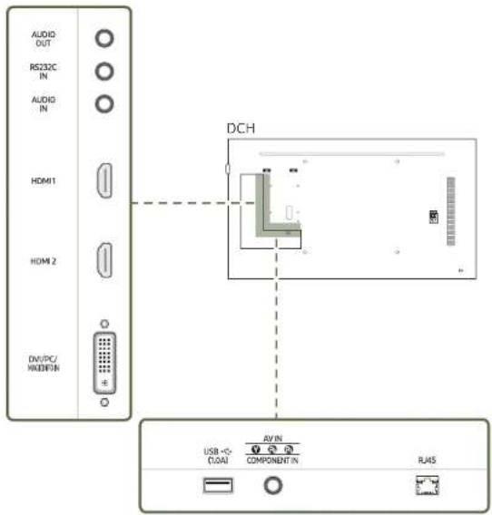 SAMSUNG LH49DCHPLGC - Rückseite - 1
