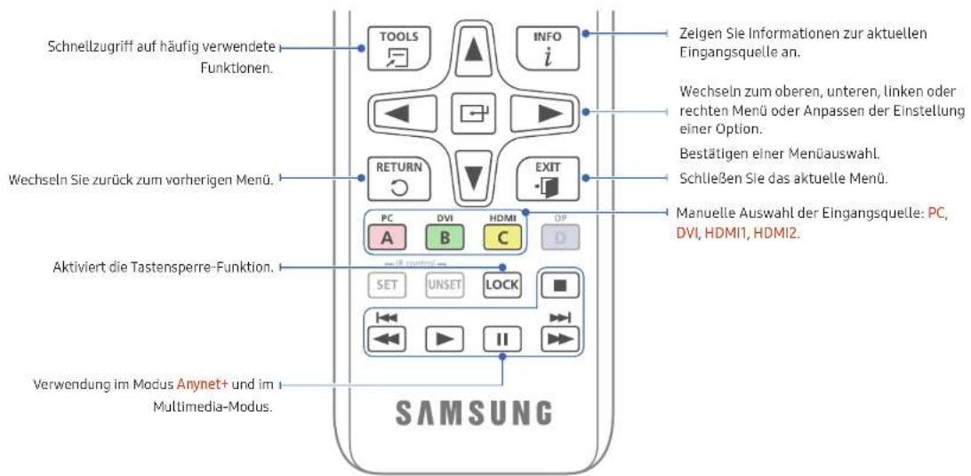 SAMSUNG LH49DCHPLGC - Fernbedienung - 3