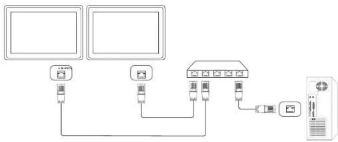 SAMSUNG LH49DCHPLGC - Anschluss - 1