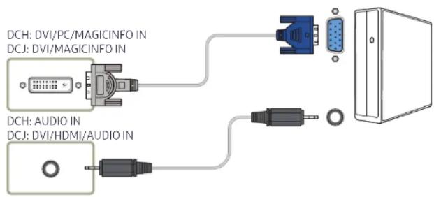 SAMSUNG LH49DCHPLGC - Anschließen mit einem DVI-RGB-Kabel - 1
