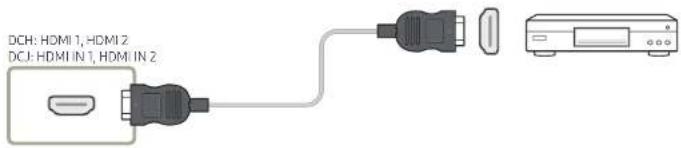 SAMSUNG LH49DCHPLGC - Mit einem HDMI-Kabel oder HDMI-DVI-Kabel (bis zu 1080p) - 1