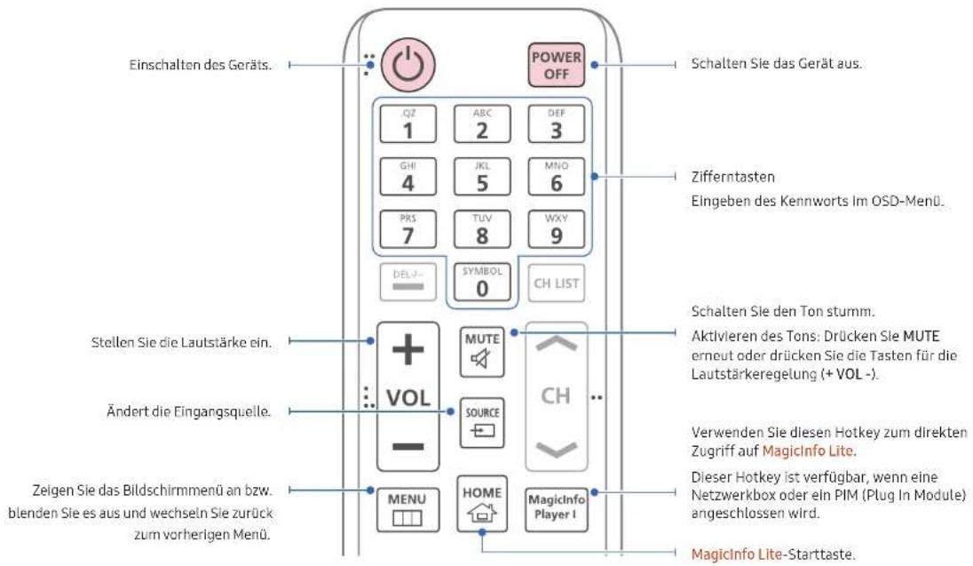 SAMSUNG LH49DCHPLGC - Fernbedienung - 1