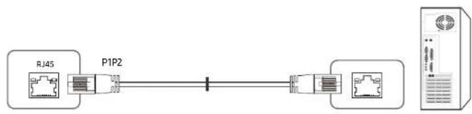 SAMSUNG LH49DCHPLGC - LAN-Kabel - 3