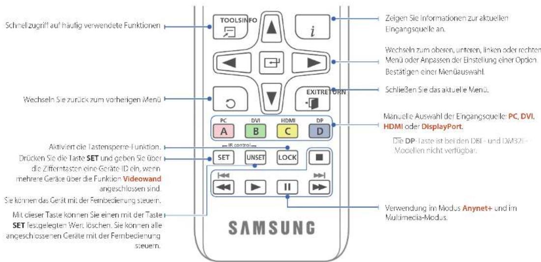 SAMSUNG LH40DHEPLGC - Abstandslogo - 4